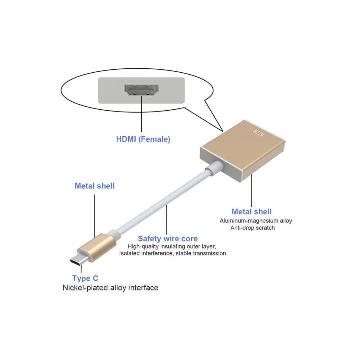 Adaptador de video USB-C a HDMI Version 3.1