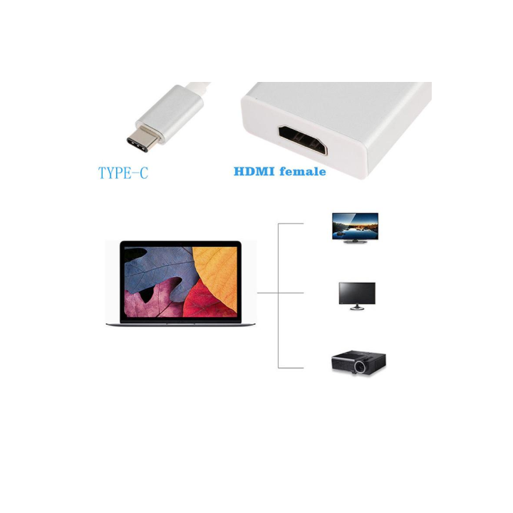 Adaptador de video USB-C a HDMI Version 3.1