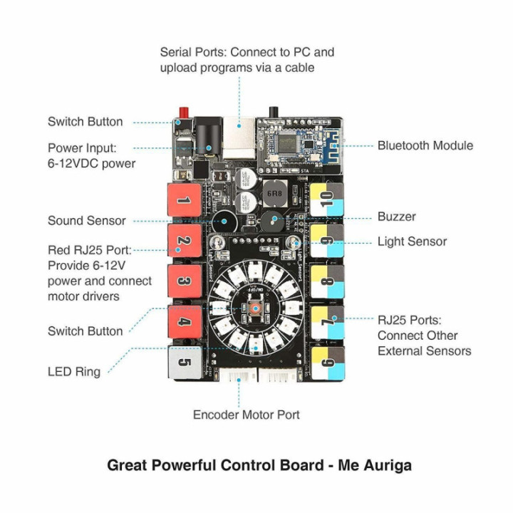 Vehiculo / Tanque Mbot Ranger Robot Bluetooth Version 3 en 1 Makeblock