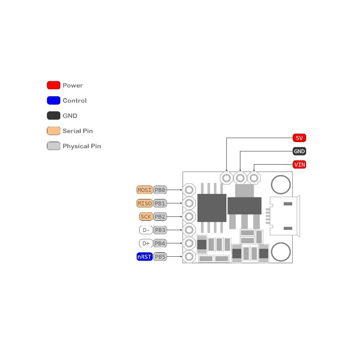 Tarjeta de desarrollo Mini Attiny 85