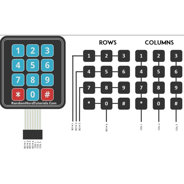 Teclado matricial con membrana 3x4 de 12 teclas
