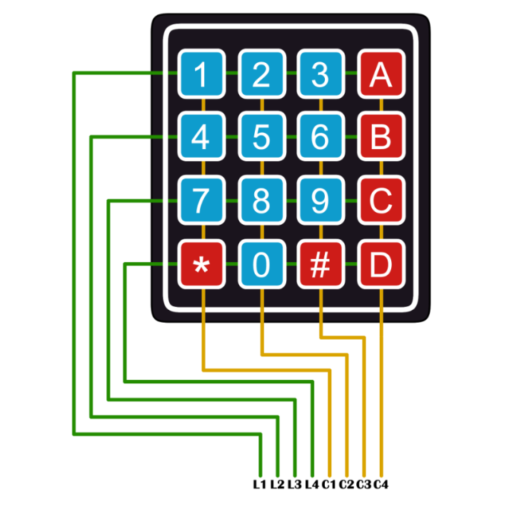 Teclado matricial con membrana 4x4 de 16 teclas