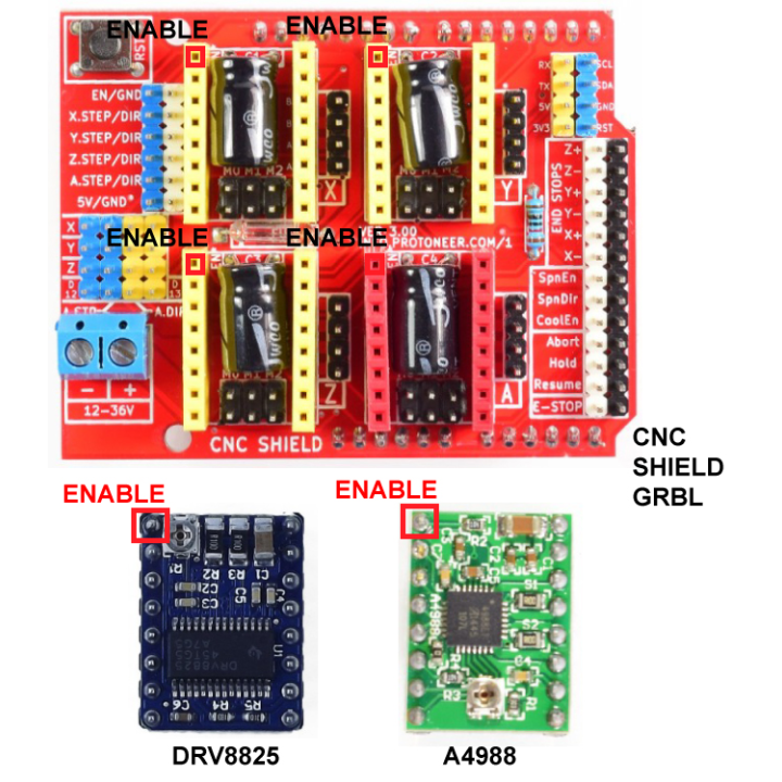 Shield controlador de motor para CNC V3