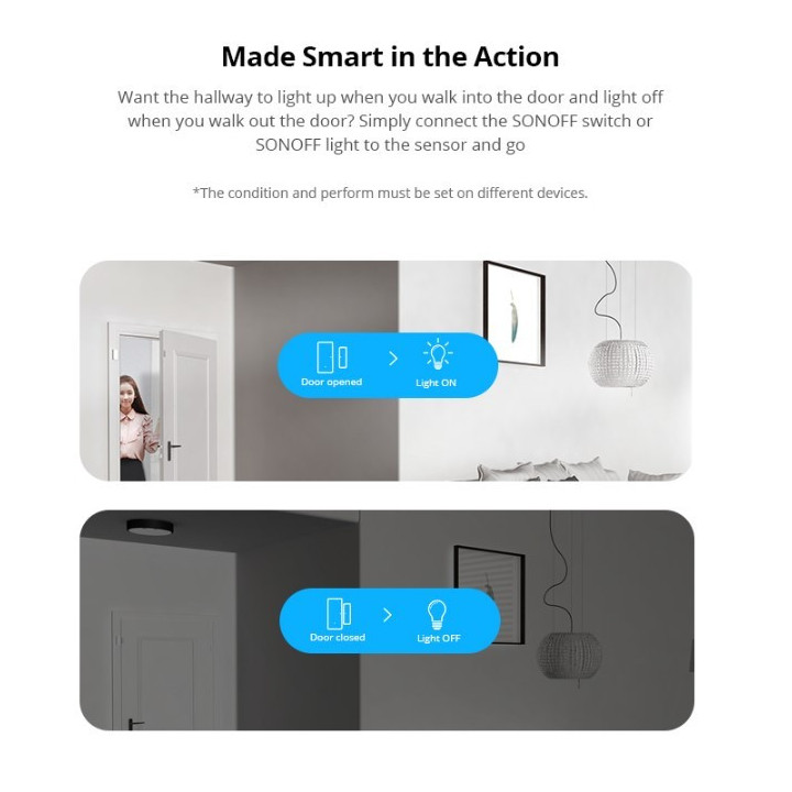 Sensor para puertas y ventanas inteligente Wifi  Sonoff DW2
