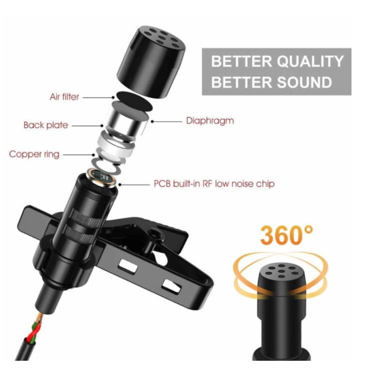 Mini micrófono doble lavalier para celular Green Audio GAM-16D