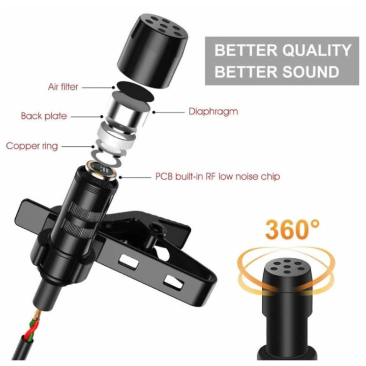 Mini micrófono Lavalier para celular con extensión de 2m Green Audio GAM-141L
