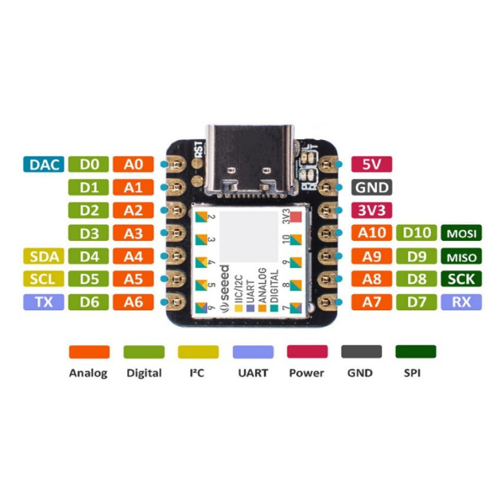 Microcontrolador Seeeduino XIAO compatible con Arduino