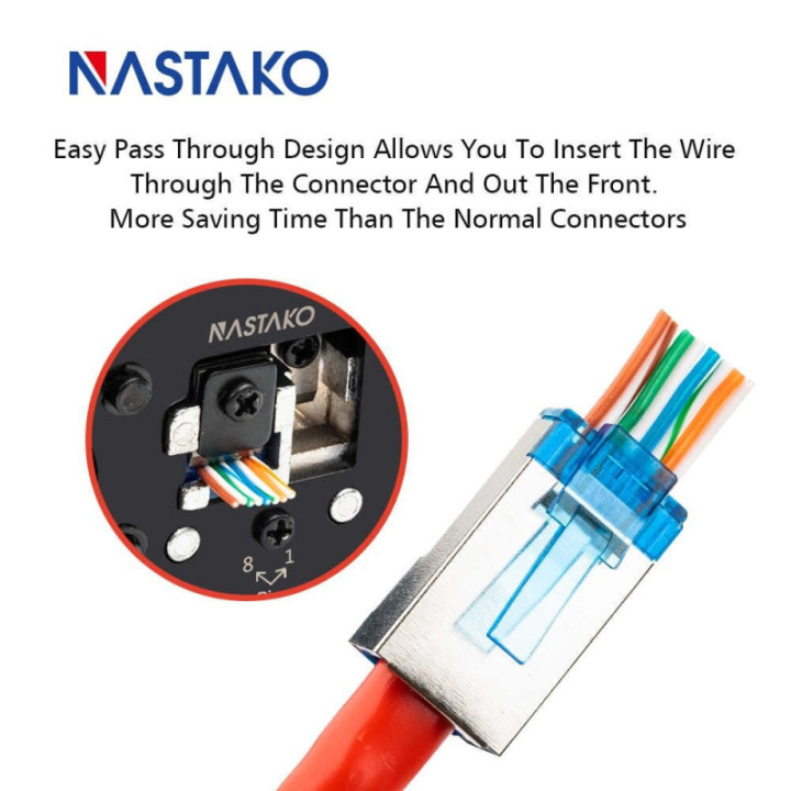 Conector RJ45 CAT 5e Metálico Protegido (2U)