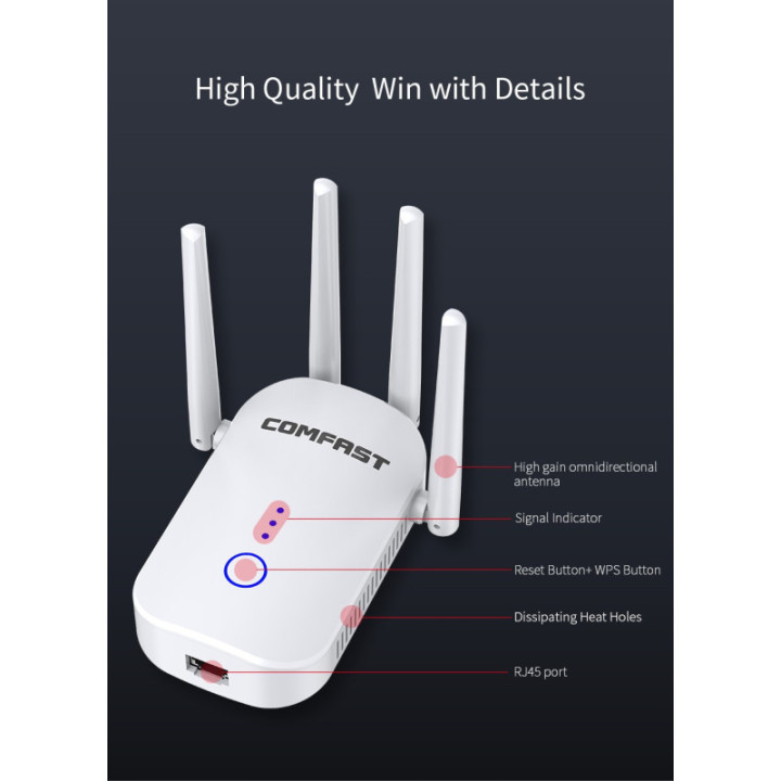 Amplificador y repetidor wifi dualband Comfast 2.4 / 5.8GHZ 1200mbps CF-WR758AC
