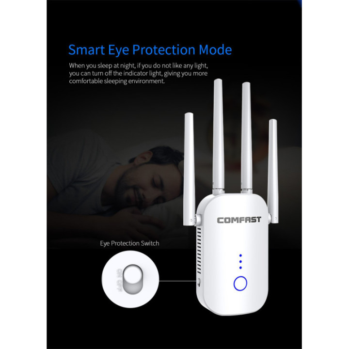 Amplificador y repetidor wifi dualband Comfast 2.4 / 5.8GHZ 1200mbps CF-WR758AC