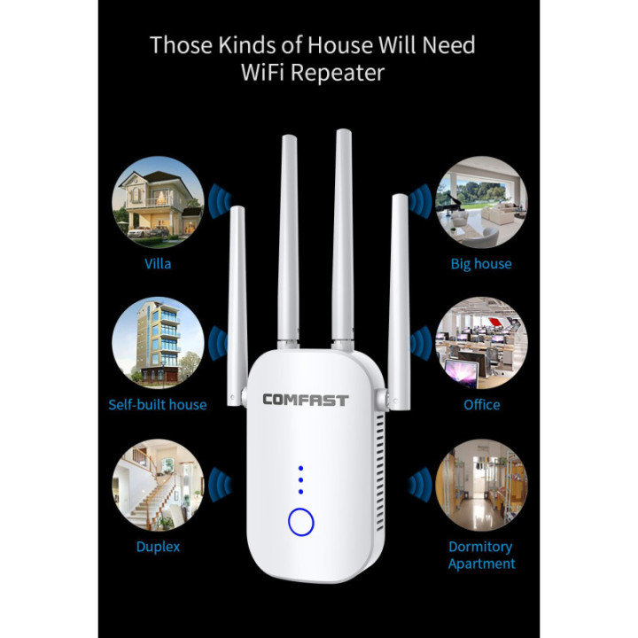 Amplificador y repetidor wifi dualband Comfast 2.4 / 5.8GHZ 1200mbps CF-WR758AC