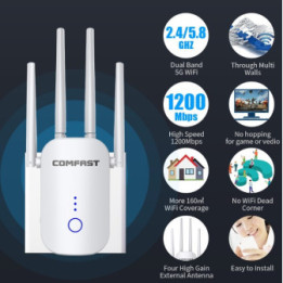 Amplificador y repetidor wifi dualband Comfast 2.4 / 5.8GHZ 1200mbps CF-WR758AC