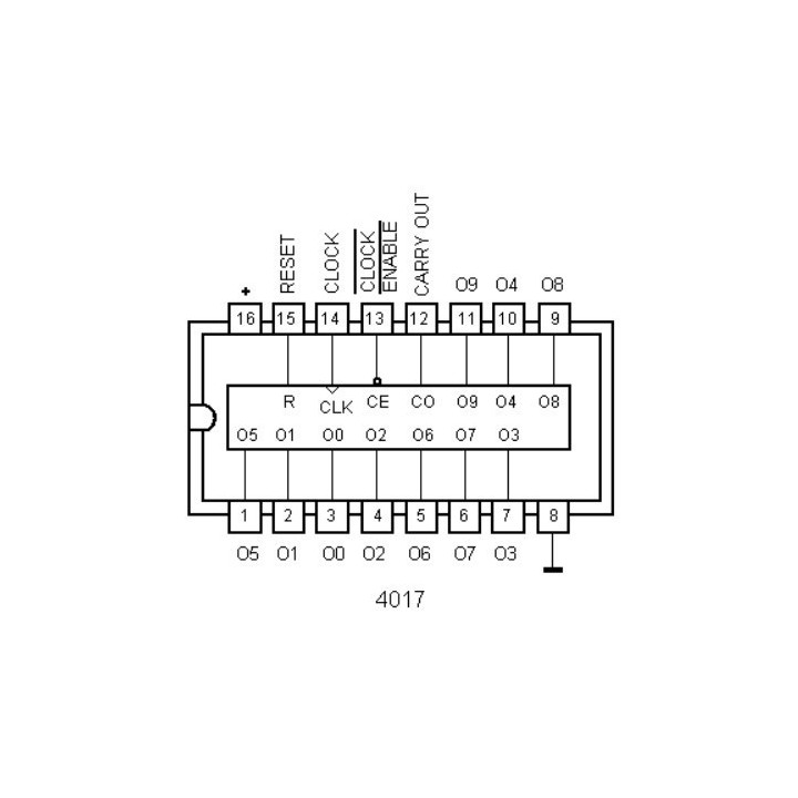 Contador de decada CD4017BE (PDIP-16)