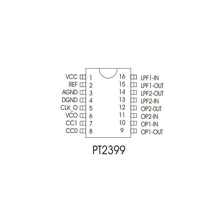 Procesador de audio PT2399 (DIP)