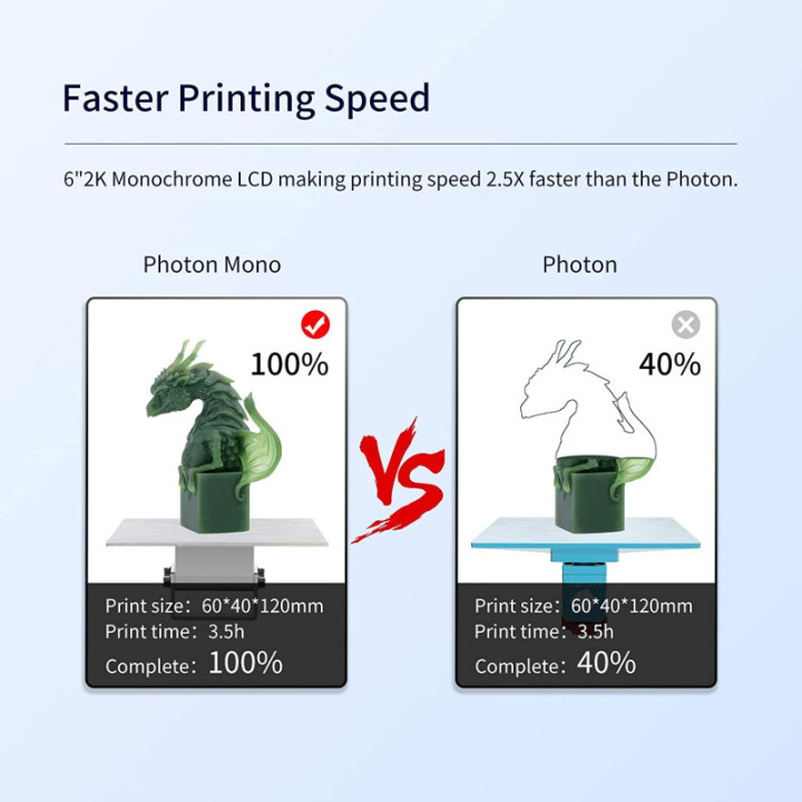 Impresora 3D de resina ANYCUBIC Photon Mono 4K + 1 resina