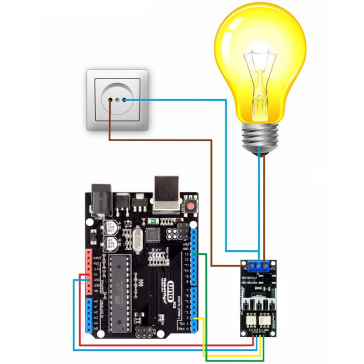 Modulo Dimmer AC 1 Canal 8A compatible con Arduino