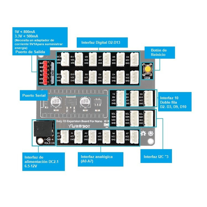Modulo de Expansion de Sensores comparible con Arduino Nano