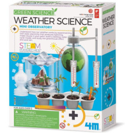 Experimento Cambio del Clima