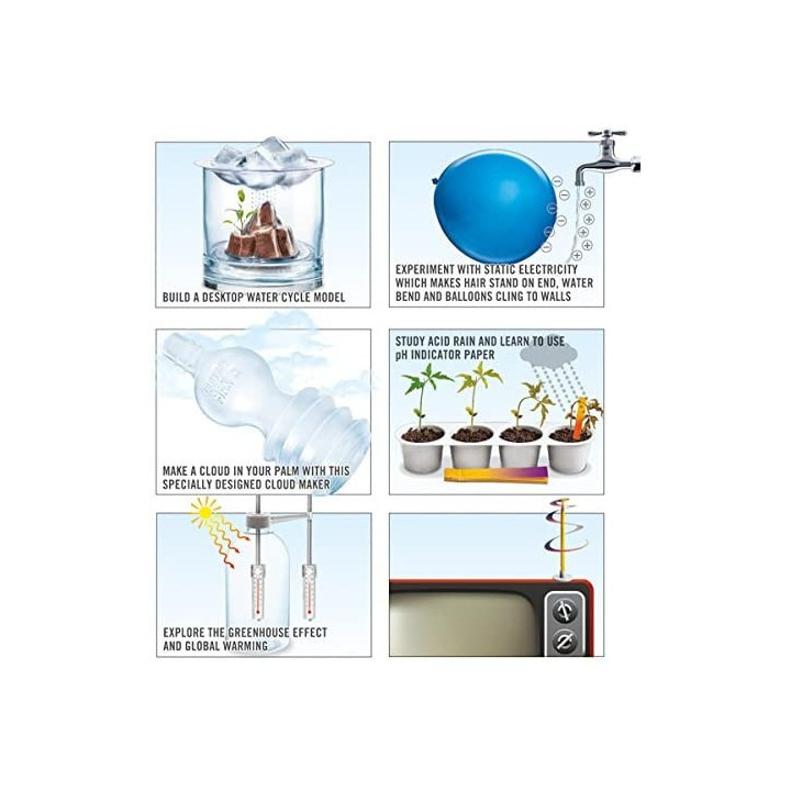 Experimento Cambio del Clima