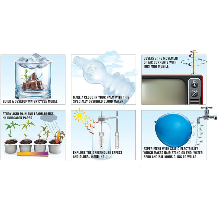 Experimento Cambio del Clima