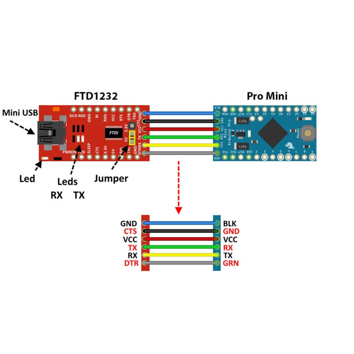 Adaptador USB FTDI  a TTL serial FT232RL YP-05