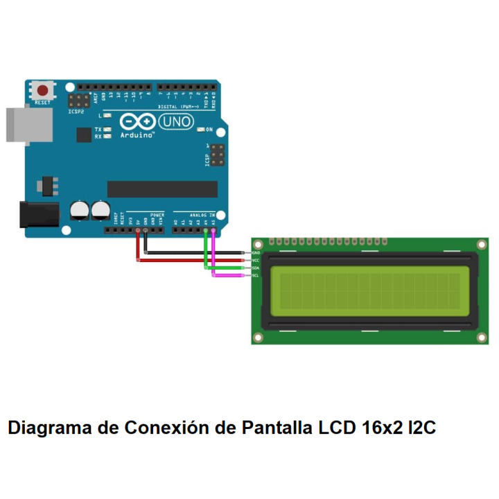 Control de Acceso RFID 13.56 Mhz con Indicador y Pantalla (DIY)