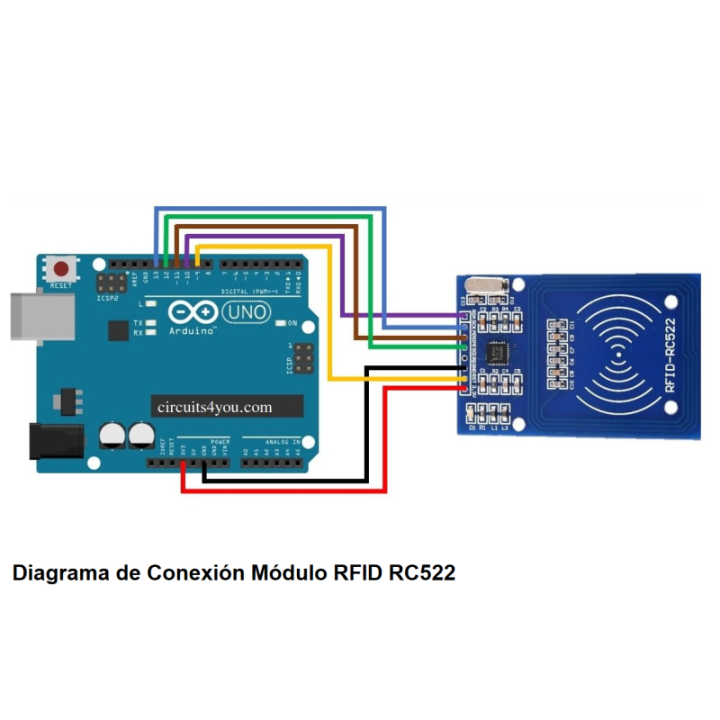 Control de Acceso RFID 13.56 Mhz con Indicador y Pantalla (DIY)