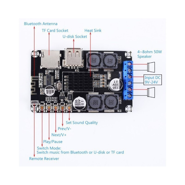 Amplificador de Audio Bluetooth Estéreo 50W + 50W 9-24V TPA3116D2