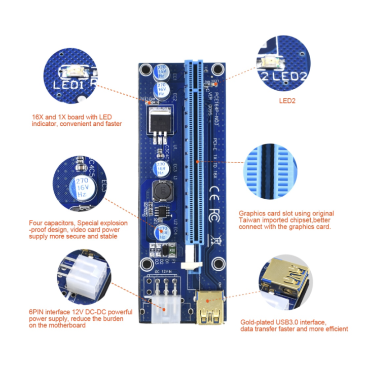 Tarjeta de Extension Para Puerto PCI Express 1x a 16x USB 3.0