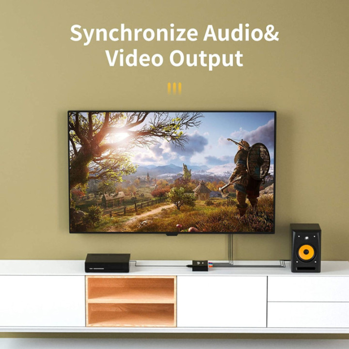 Convertidor de video HDMI a RGB