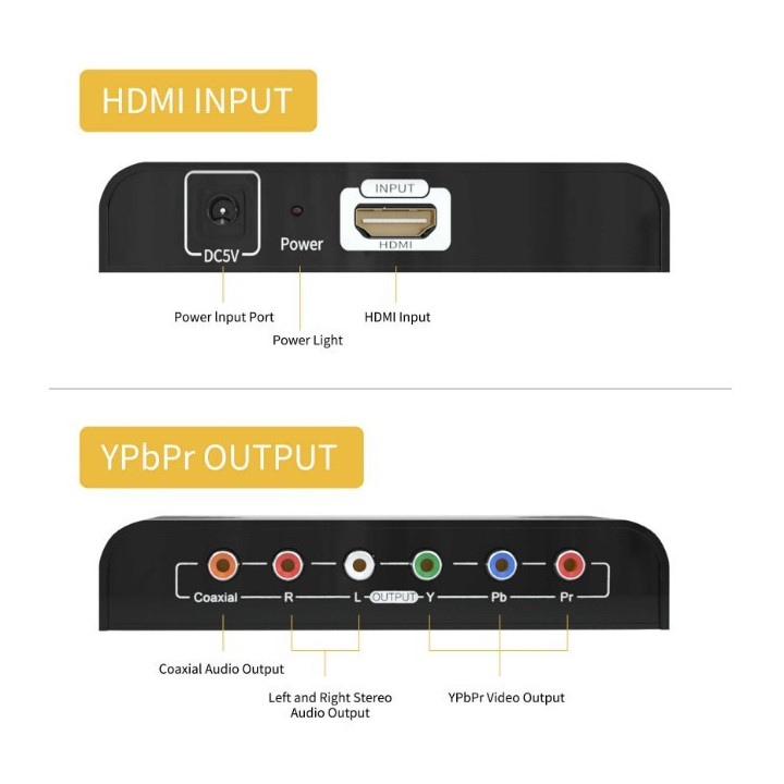 Convertidor de video HDMI a RGB
