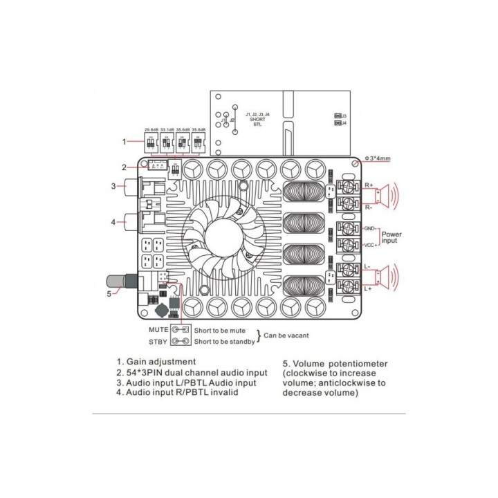 Tarjeta Amplificadora de Audio TDA7498E 160W x 2 Clase D