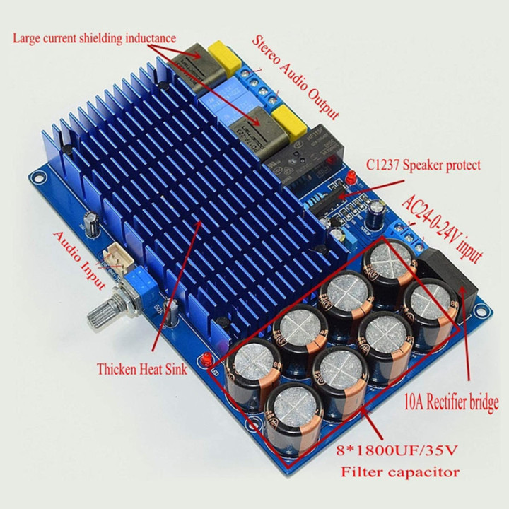 Tarjeta Amplificadora de Audio TDA8954 Clase D 2.0 HIFI 210W x 2