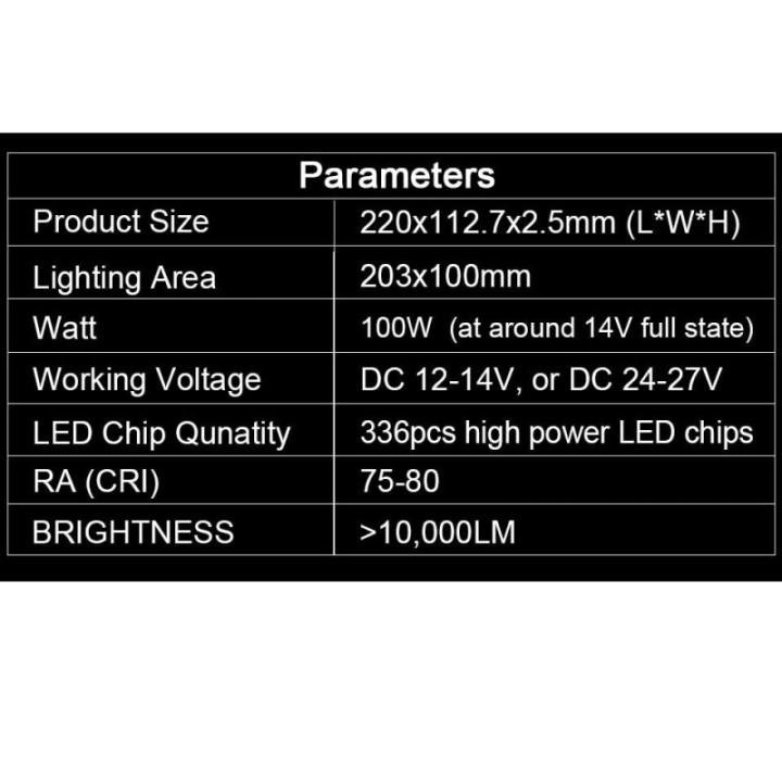 Panel LED de alta potencia 100W