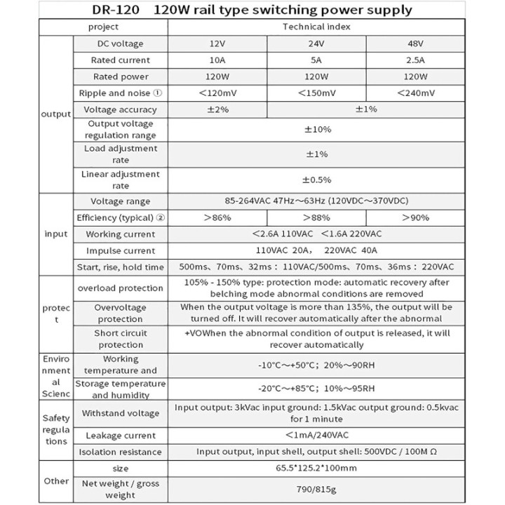 Fuente de Energia para Riel DIN 12V 10A