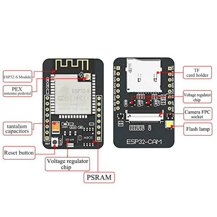 Microcontrolador ESP32 WIFI con Camara OV2640