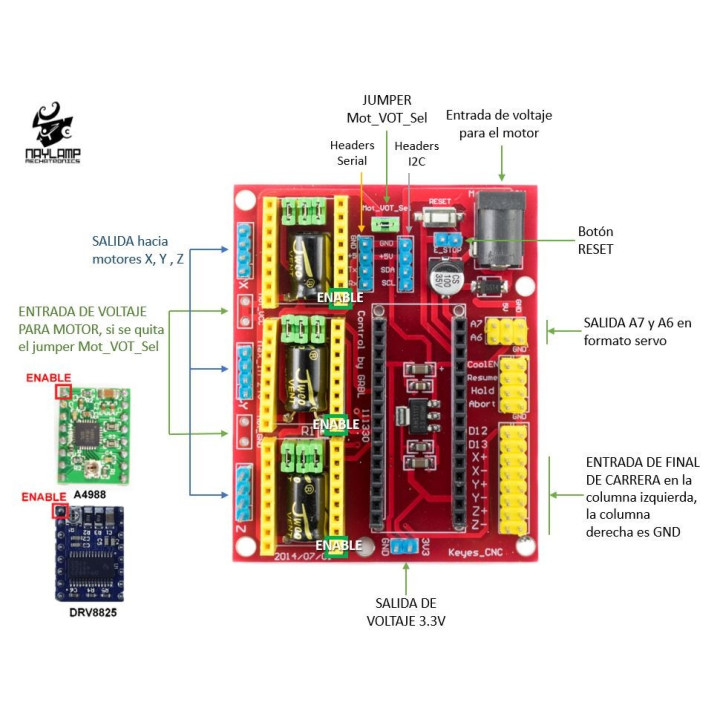 Modulo Shield CNC Compatible con Arduino Nano