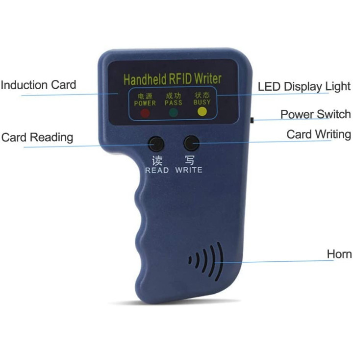 Duplicador Lector/Escritor de Tarjetas y Llaveros RFID 125Khz EM4100/HID/AWID