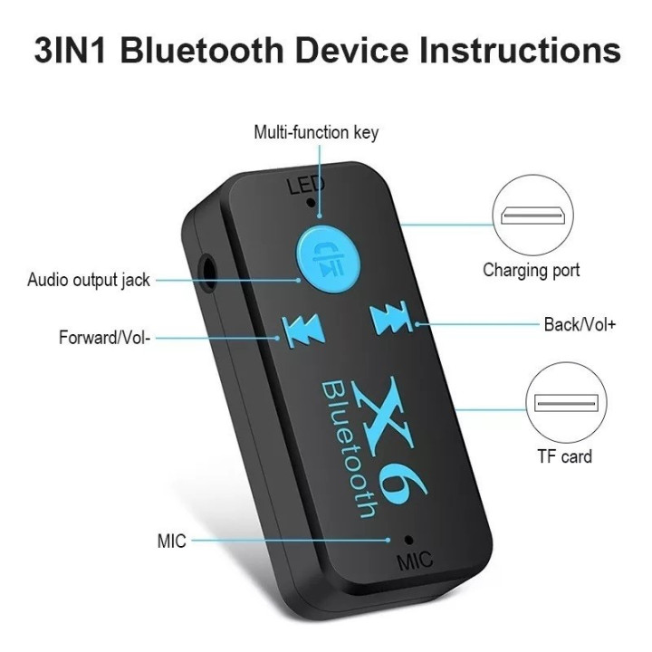 Adaptador Bluetooth Auxiliar 3.5mm X6 con Lector TF