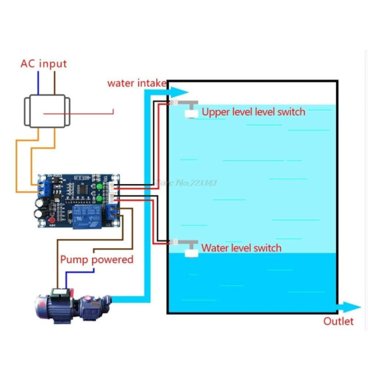 Modulo de Control de Nivel de Agua AC/DC XH-M203 12V 10A