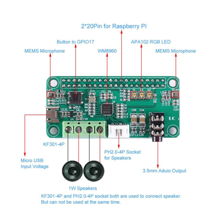Modulo de Decodificación de Audio WM8960 compatible con Raspberry