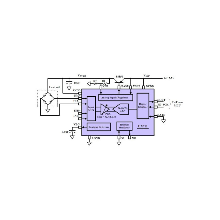 Modulo para Sensor de Peso 24 bits CJMCU-711 HX711