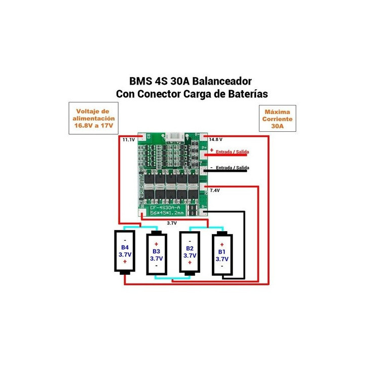 Cargador de baterías BMS 4S 14.8V 30A
