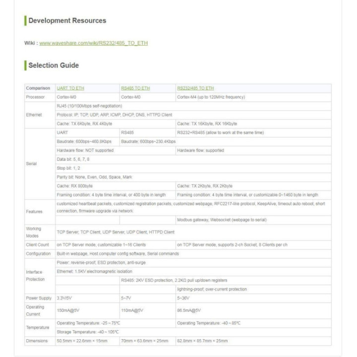 Convertidor de RS232/RS485 a Ethernet