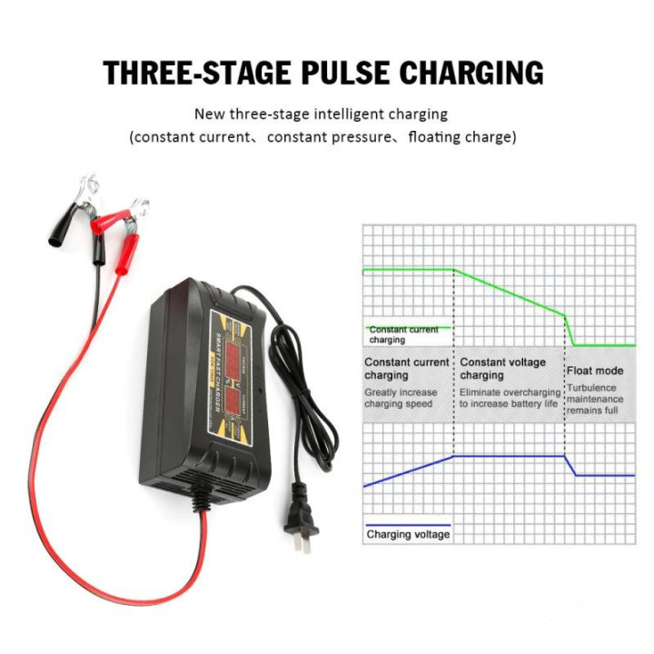 Cargador de Baterias de Acido 12V 6A/10A