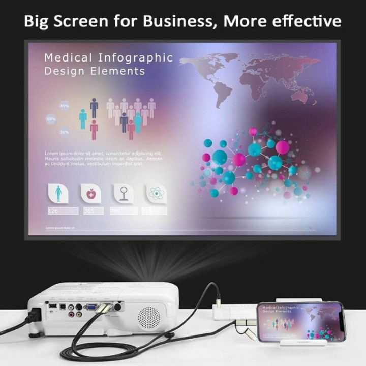 Adaptador USB-C/ Lightning/ MicroUSB a HDMI para Android/ IOS