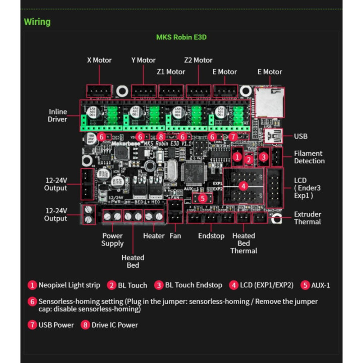 Tarjeta Madre Makerbase MKS Robin E3D V1.1 para impresora 3D