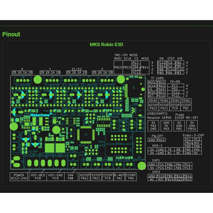 Tarjeta Madre Makerbase MKS Robin E3D V1.1 para impresora 3D
