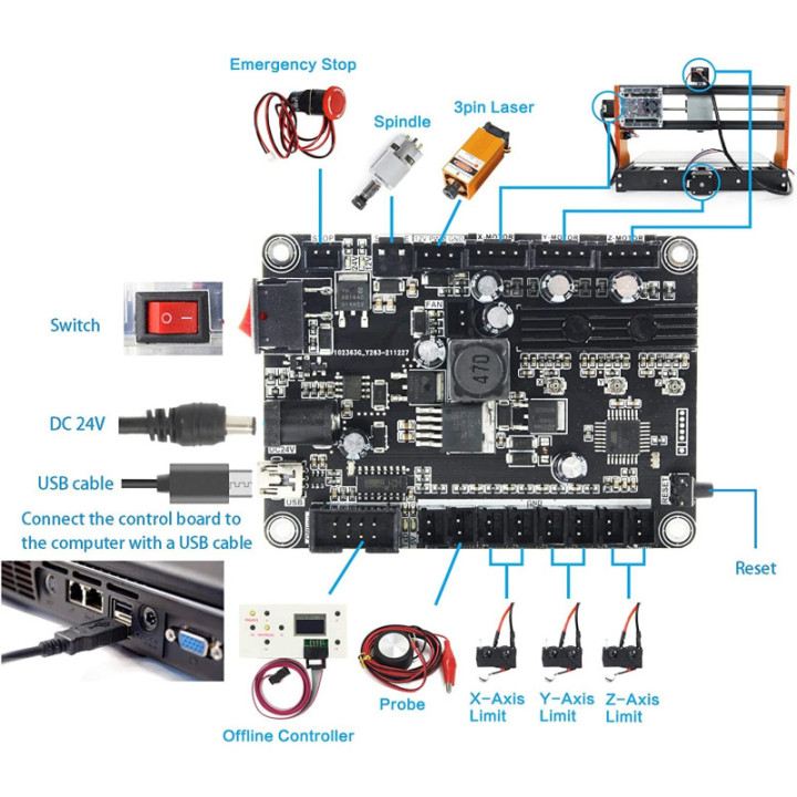 Tarjeta Madre GRBL 1.1f 3 Ejes para CNC