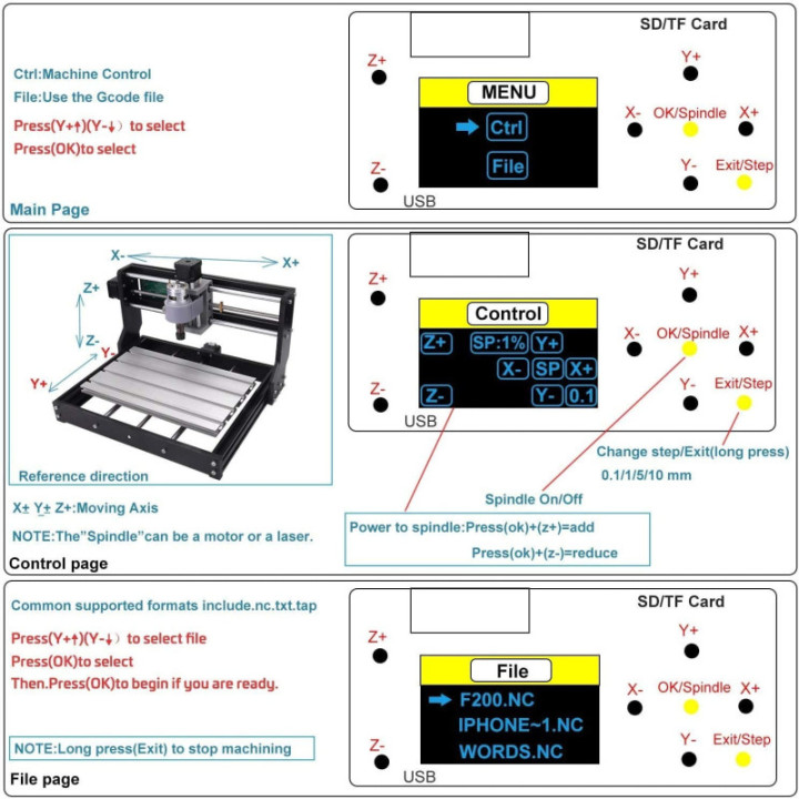 Tarjeta Madre GRBL 1.1f 3 Ejes para CNC
